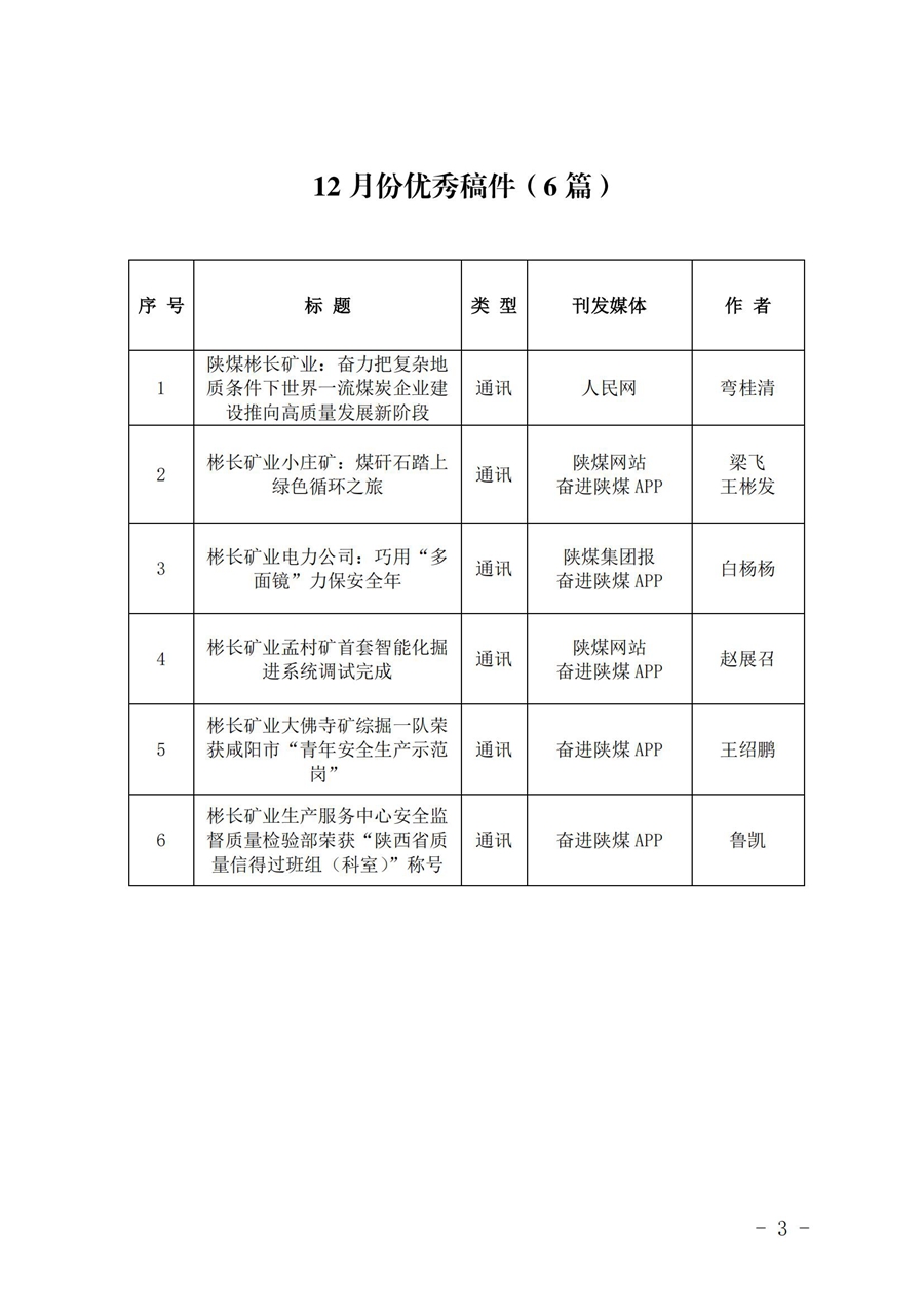 關于12月份稿件采用及優秀稿件評選情況的通報_02.jpg