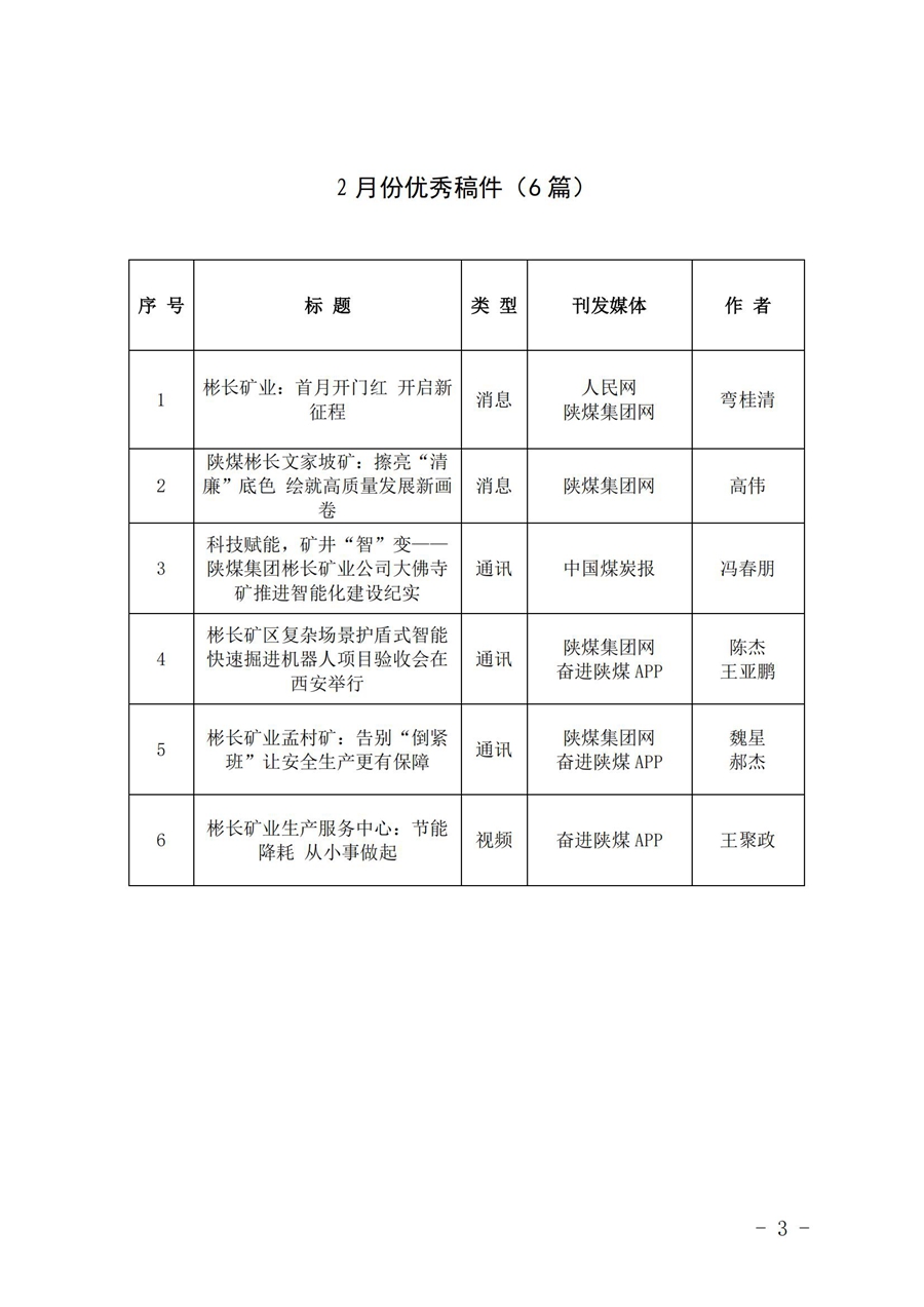 關于2月份稿件采用及優秀稿件評選情況的通報 (1)_02.jpg