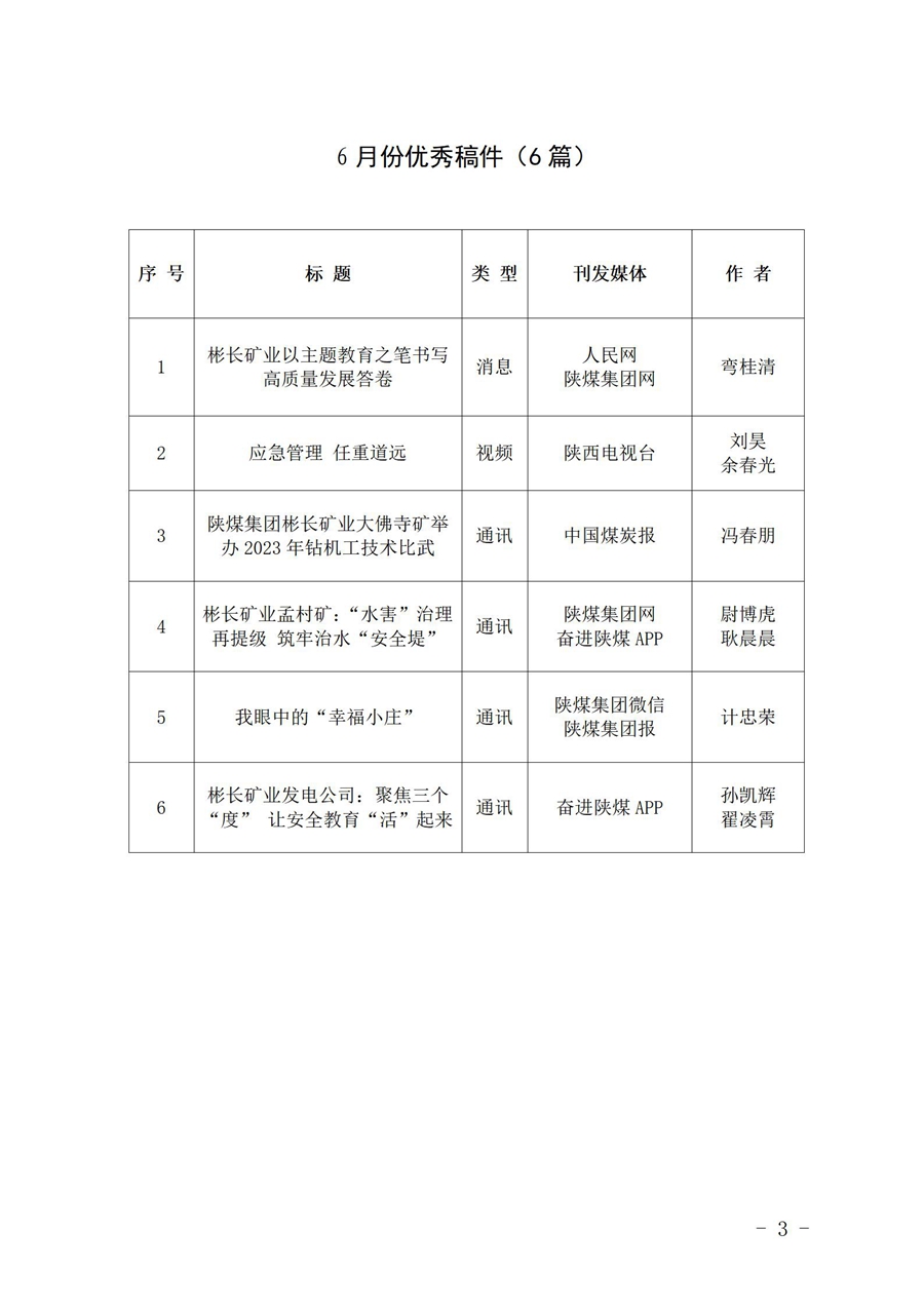 關于6月份稿件采用及優秀稿件評選情況的通報 (2)_03.jpg