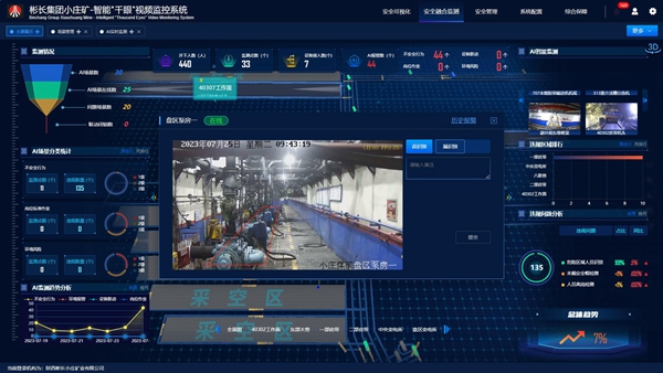 4 千眼視頻監(jiān)控系統(tǒng)_副本.jpg