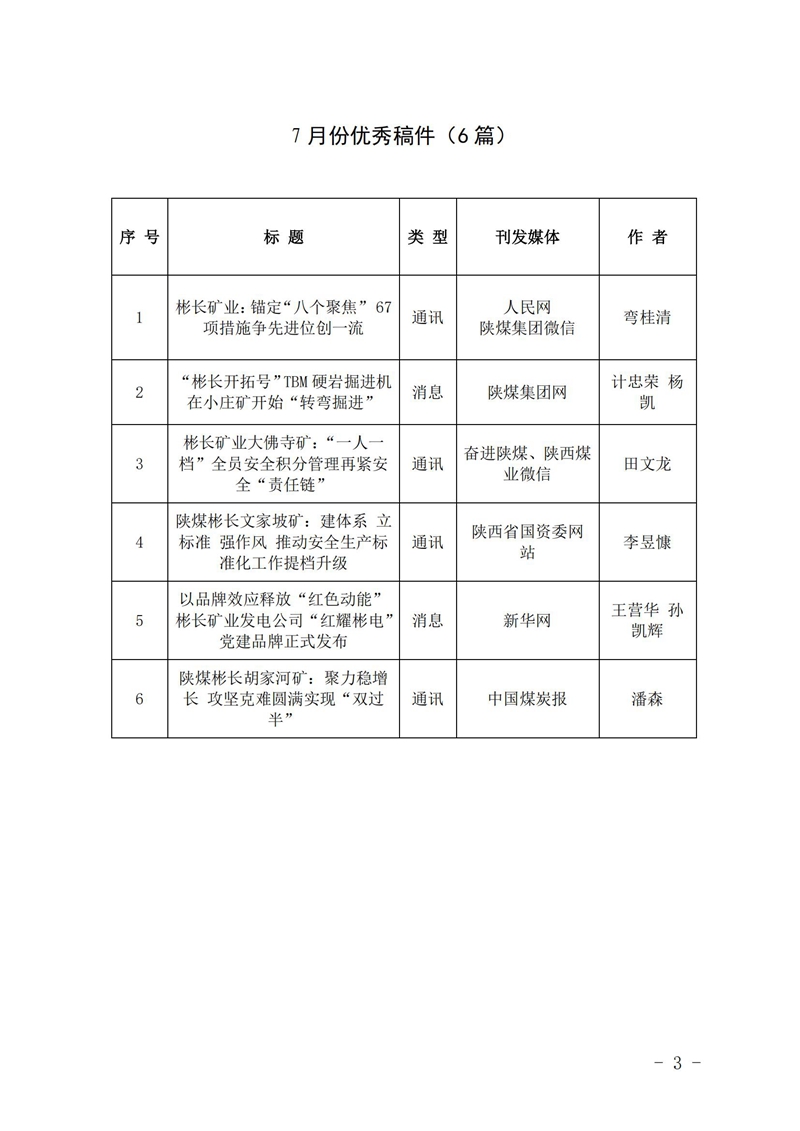 關于7月份稿件采用及優秀稿件評選情況的通報_02_副本.jpg