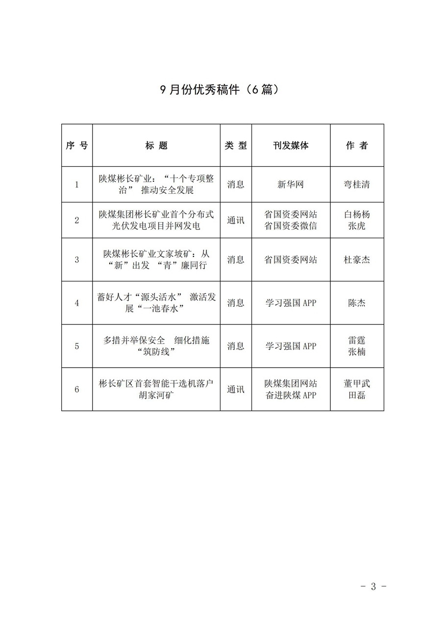 關(guān)于9月份稿件采用及優(yōu)秀稿件評選情況的通報 (2)_02.jpg