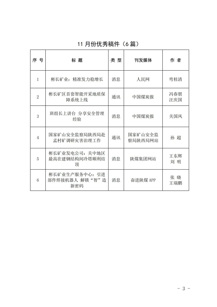 關(guān)于11月份稿件采用及優(yōu)秀稿件評(píng)選情況的通報(bào) (2)_02.jpg