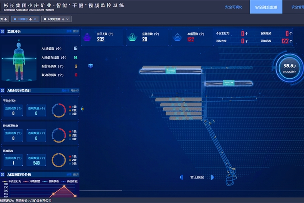 4 “千眼”視頻監(jiān)控系統(tǒng)_副本.jpg