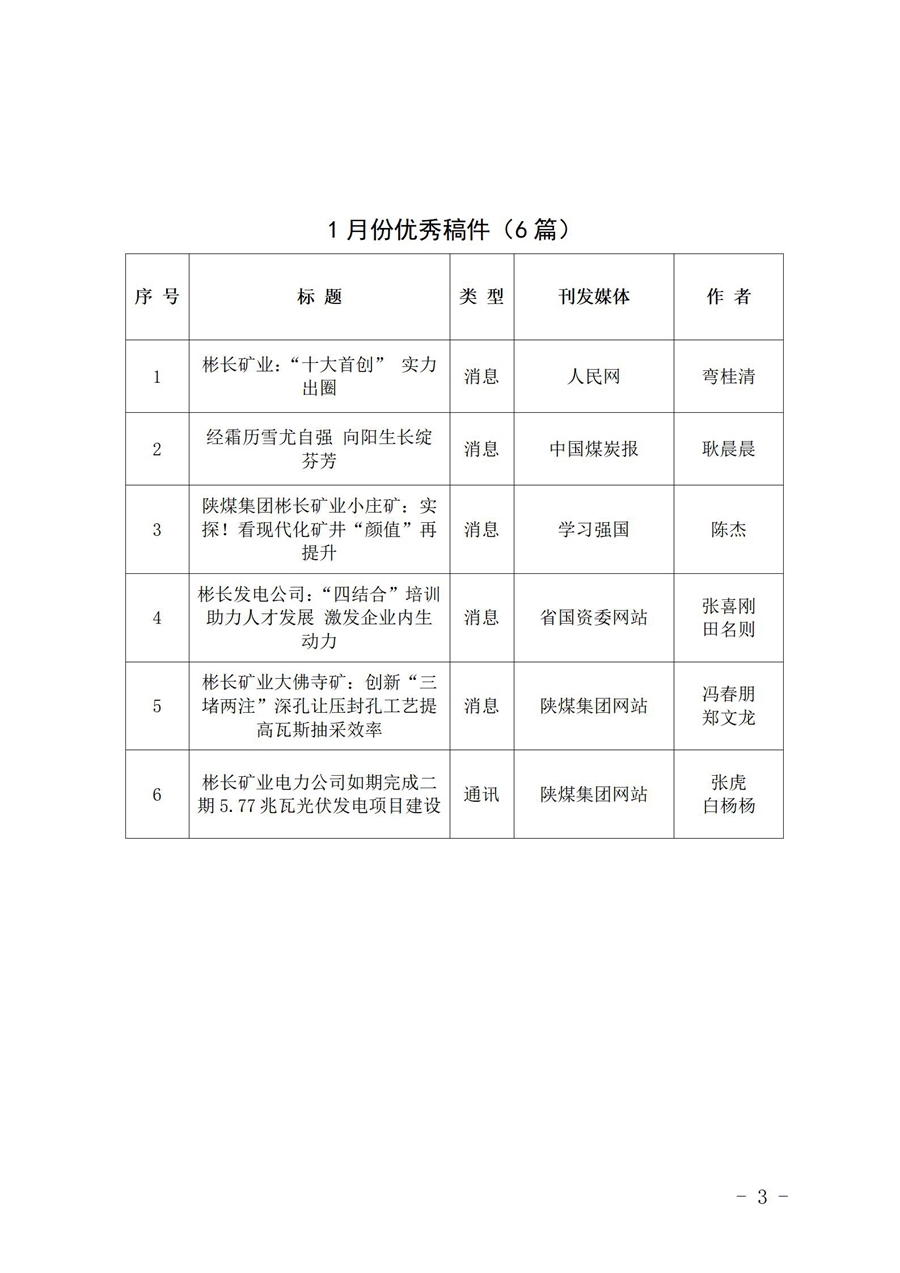 關(guān)于1月份稿件采用及優(yōu)秀稿件評(píng)選情況的通 報(bào) (1)_03.jpg