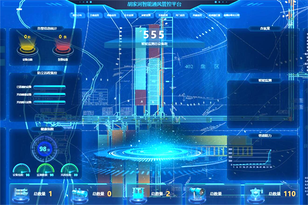 圖1：智能通風(fēng)綜合管控平臺(1)(1)_副本.png