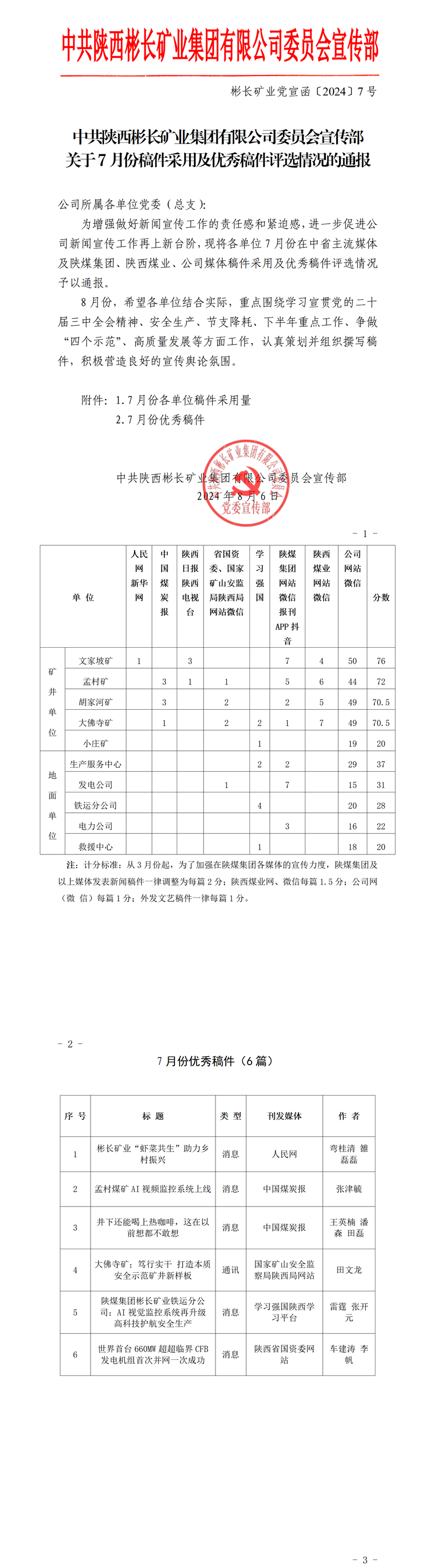 關于7月份稿件采用及優(yōu)秀稿件評選情況的通報_01_副本.png