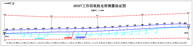 1745394859991934.png 2 驗證圖_副本.png