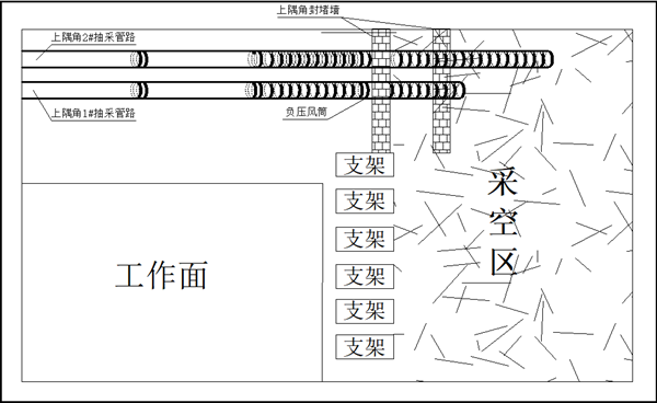 胡家河礦：抽采管路“末端替換+全程回收”復(fù)用工藝_副本.png
