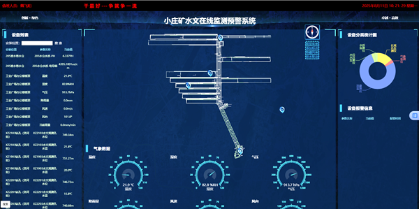 1 水文監(jiān)測(cè)_副本.png