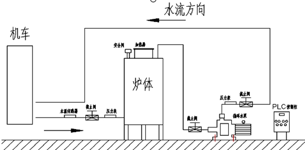 鐵運(yùn)分公司.jpg