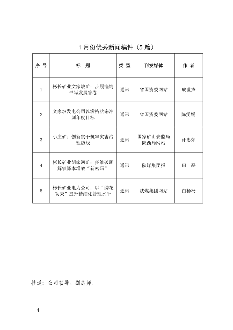 關(guān)于2026年1月份稿件采用及優(yōu)秀稿件評選情況的通報_04.png